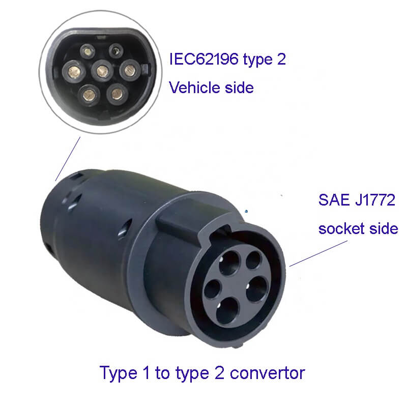 Connected with Type 1 EV Charging Station and Type 2 EV. 0.5kg SAE J1772 to IEC62196 EV Adapter Type 1 to Type 2 32A SAE J1772 Adapter for Type 2 Electric Vehicles Charging 