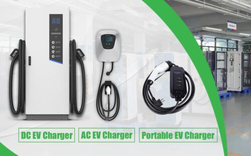 Get a Custom EV charger for your Electric vehicle