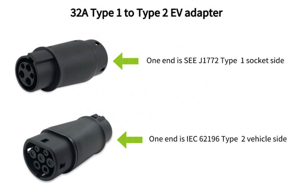  Type 1 to Type 2 adapter connector