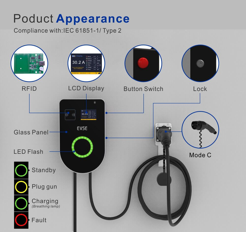 charge point home charger 2022